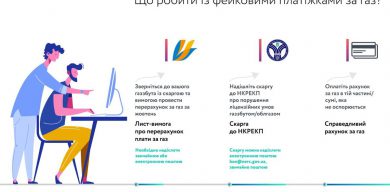 «Нафтогаз» закликає не сплачувати зайві гроші, які нараховує «Сумигаззбут»