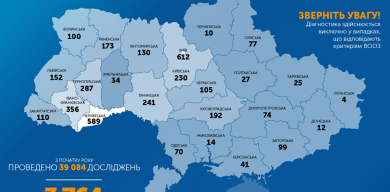 На Сумщині – 77 випадків коронавірусу