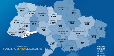 На Сумщині – 165 випадків коронавірусу