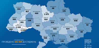 На Сумщині – 131 випадок коронавірусу