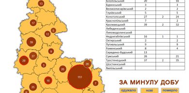 Де виявили 17 нових випадків Covid-19 на Сумщині?