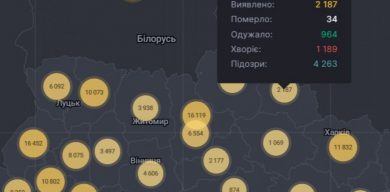 На Сумщині – плюс 44 випадки COVID-19