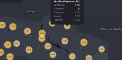 На Сумщині – плюс 67 випадків COVID-19