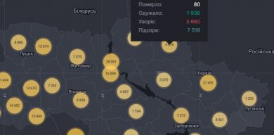 На Сумщині додалося 223 випадки COVID-19 за добу