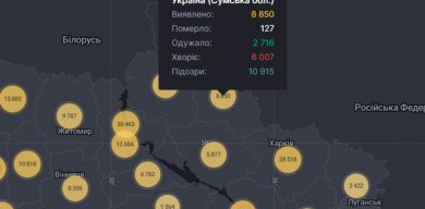 На Сумщині – плюс 326 випадків COVID-19