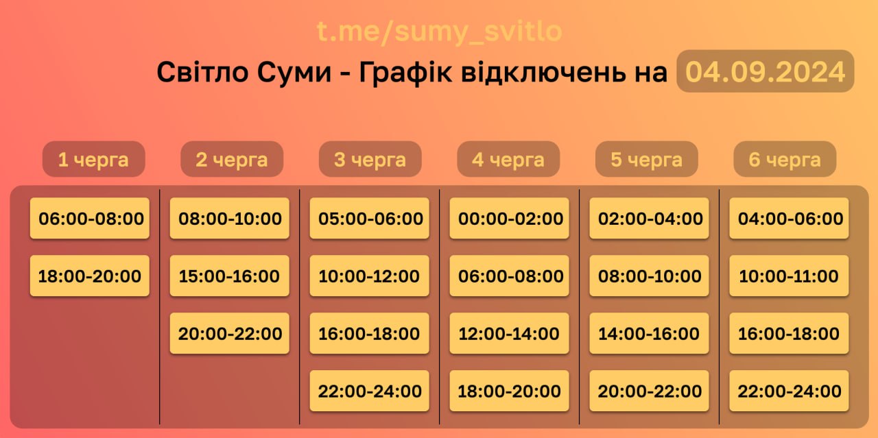 Які графіки відключень заплановані на 4 вересня