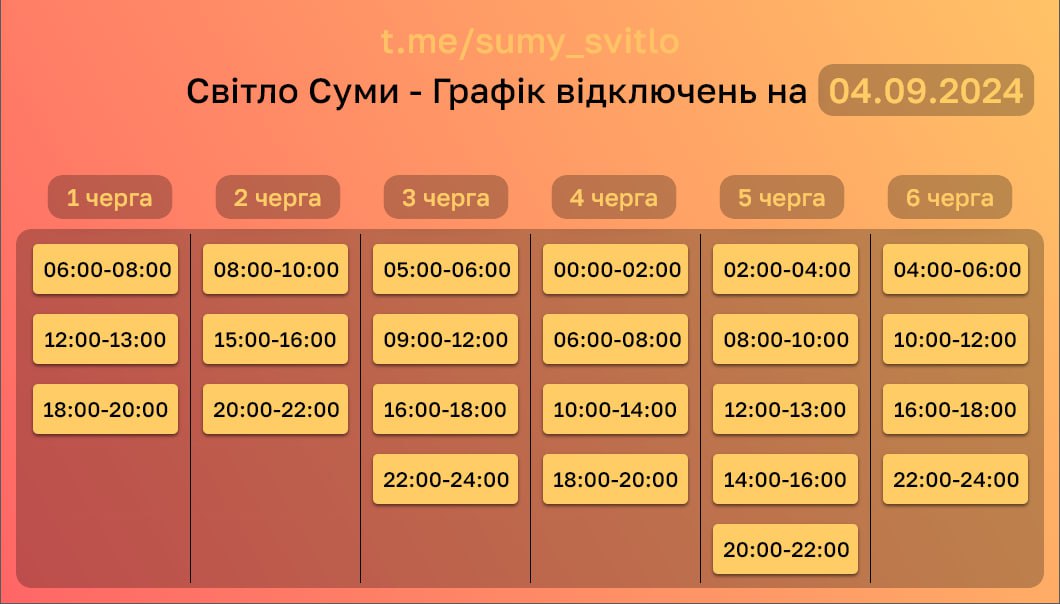 Оновлений графік відключень на 4 вересня