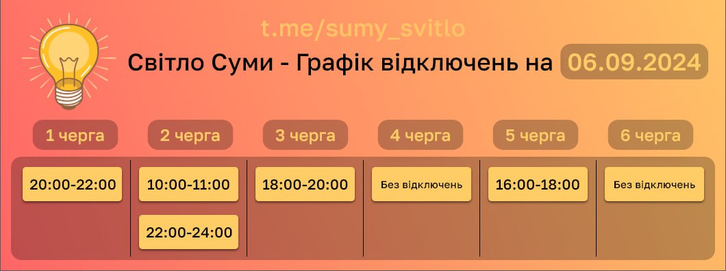 На Сумщині сьогодні буде менше відключень світла