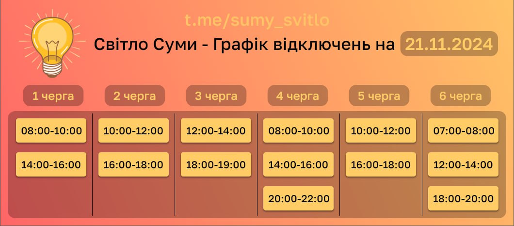 На Сумщині відмінили аварійні відключення. Продовжують діяти погодинні