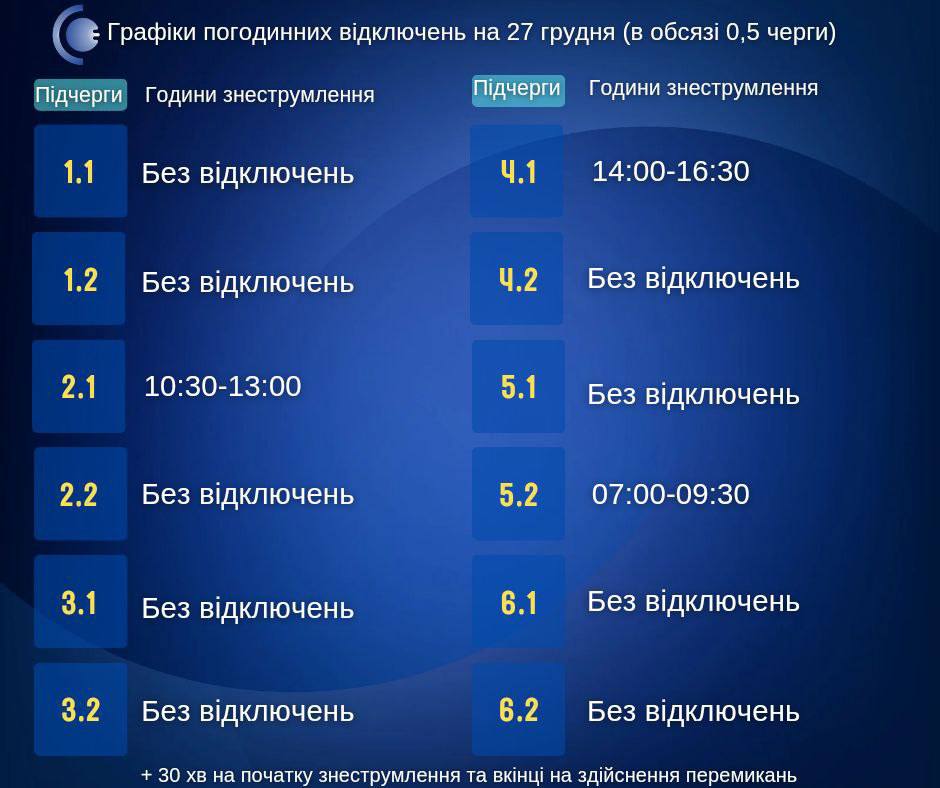 Графік відключень на 27 грудня