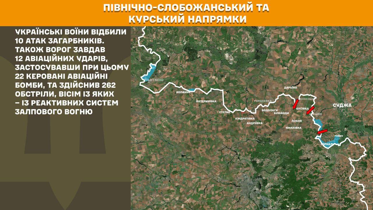 На Сумському напрямку українські воїни відбили 10 атак загарбників
