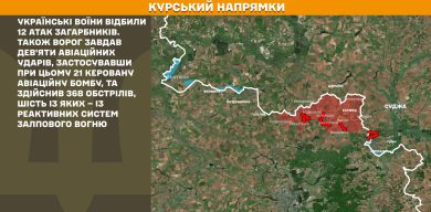 На Сумському напрямку минулої доби українські воїни відбили 12 атак загарбників