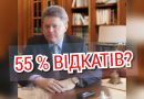 55% – новий рекорд по відкатам зафіксували у Конотопській ЦРЛ? 