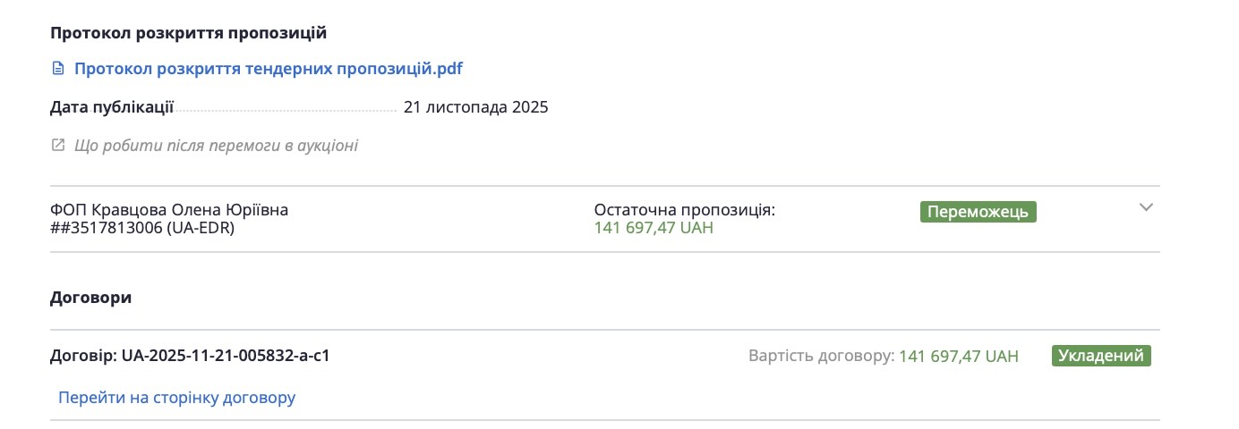 Корупція чи недбальство: у Кролевці закупили обладнання для їдальні на 32 % дорожче?