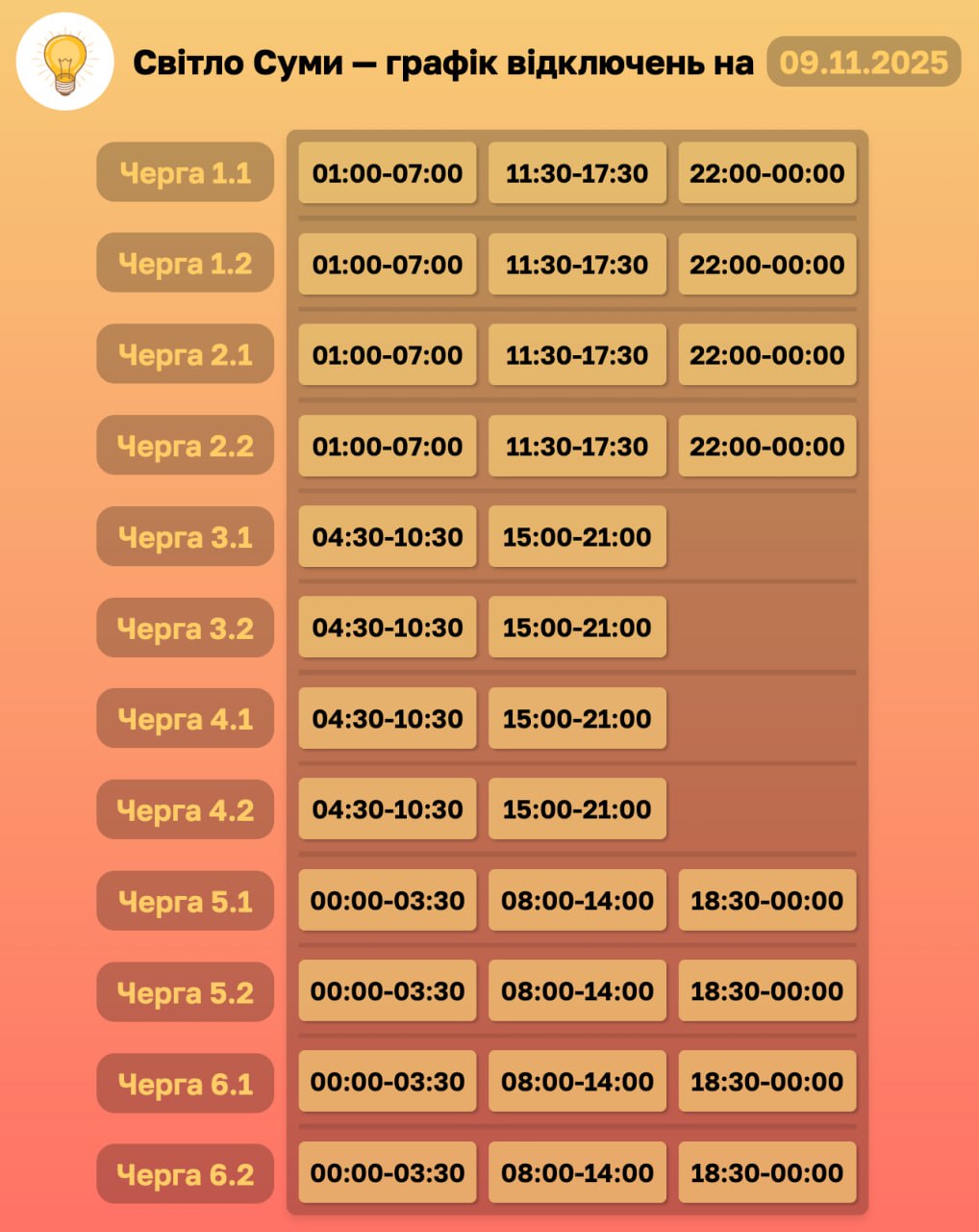 Жорсткий графік відключень на 9 листопада