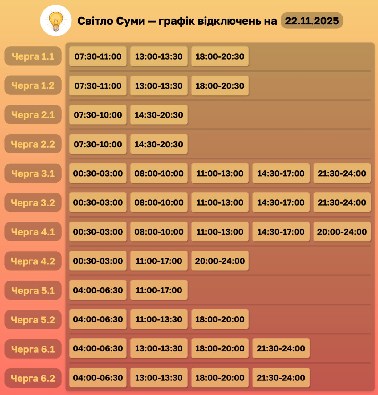 Графік відключень на 22 листопада