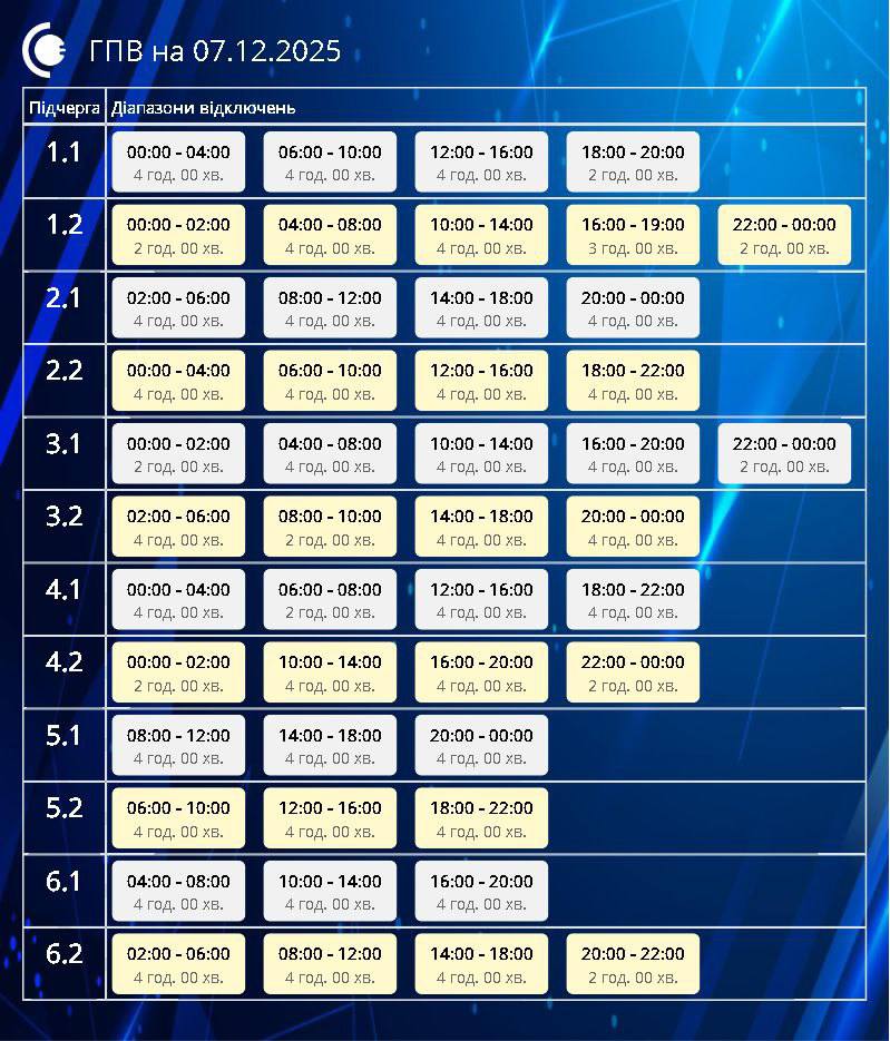 Графік відключень на 7 грудня