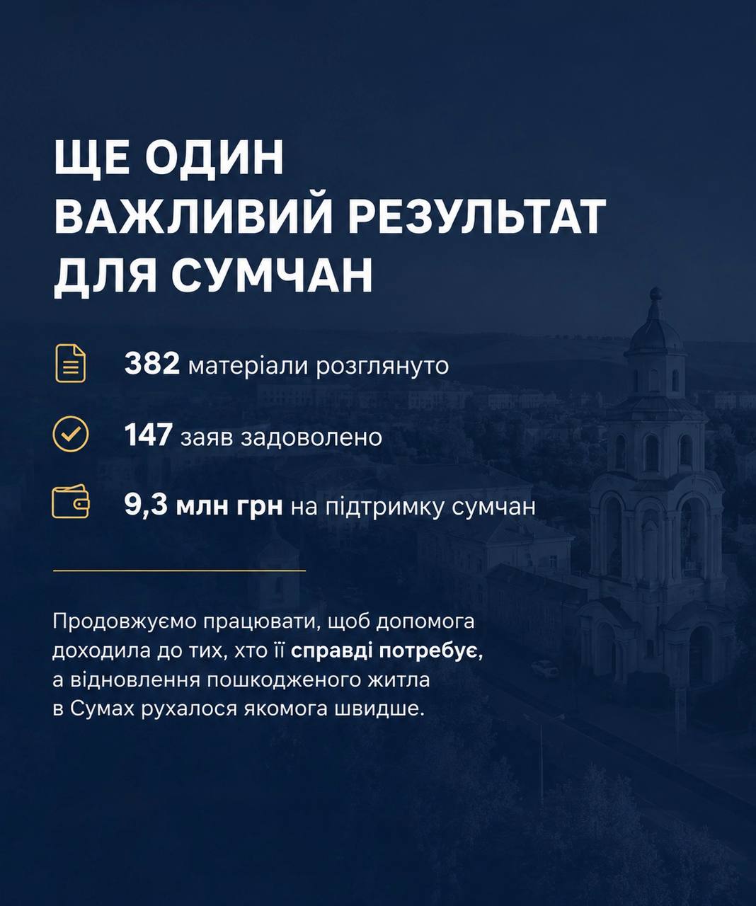 У Сумах погодили 9,3 млн грн компенсацій за пошкоджене житло: Ніколаєнко розповів про результати «єВідновлення»